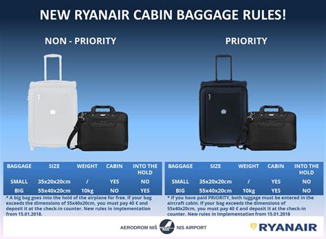 what is a cabin baggage.